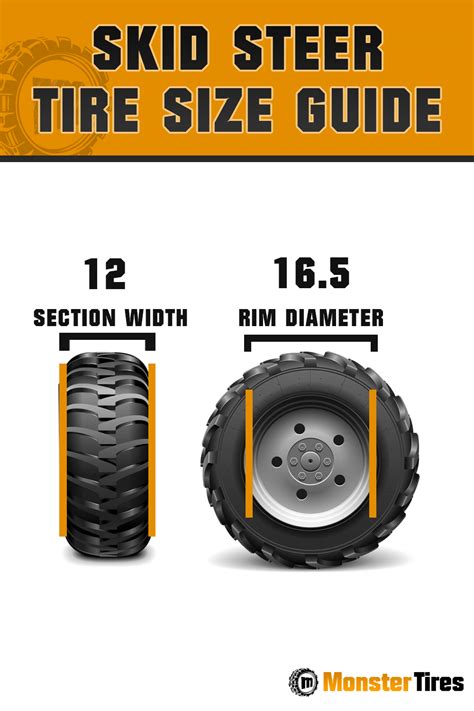 5 lug skid steer rims|skid steer wheels size chart.